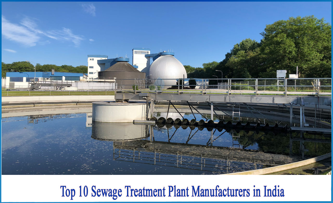 top STP companies in India, top 20 water treatment companies in India, industrial water treatment plant manufacturers in India