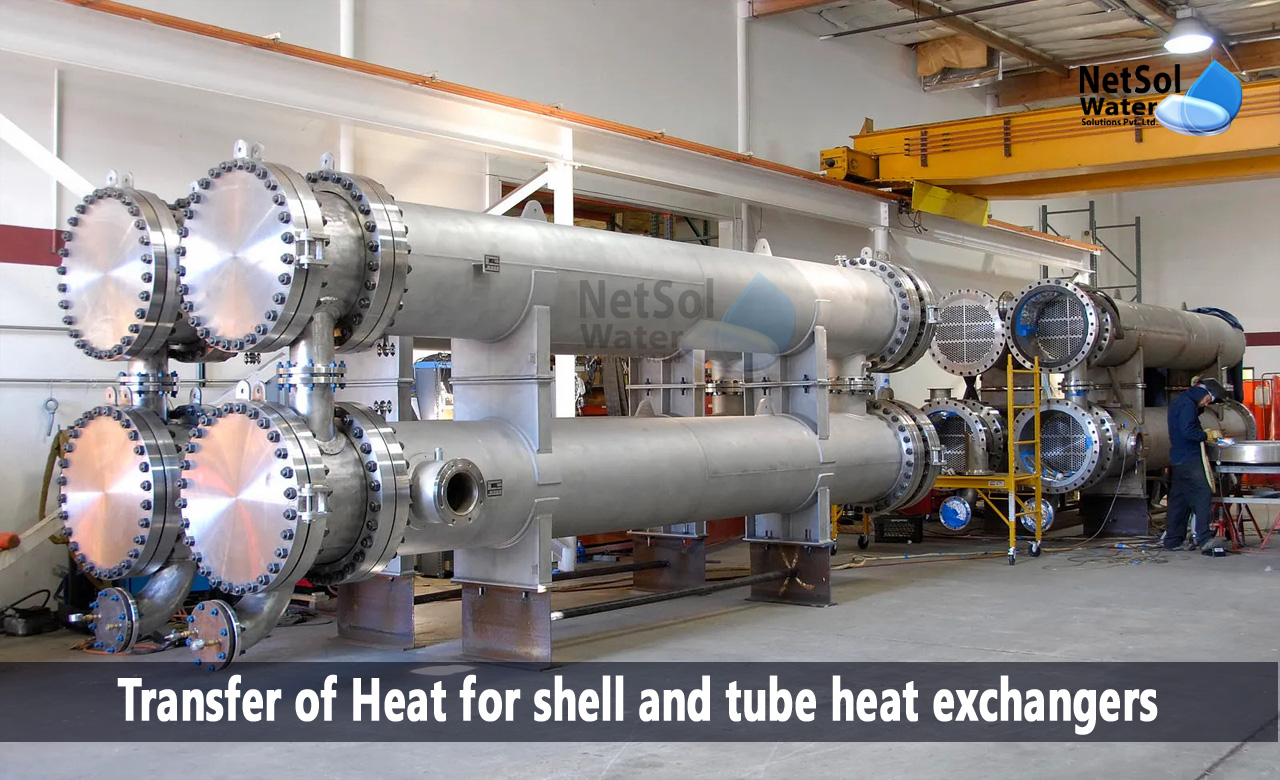application of shell and tube heat exchanger, shell and tube heat exchanger construction and working, shell and tube heat exchanger design