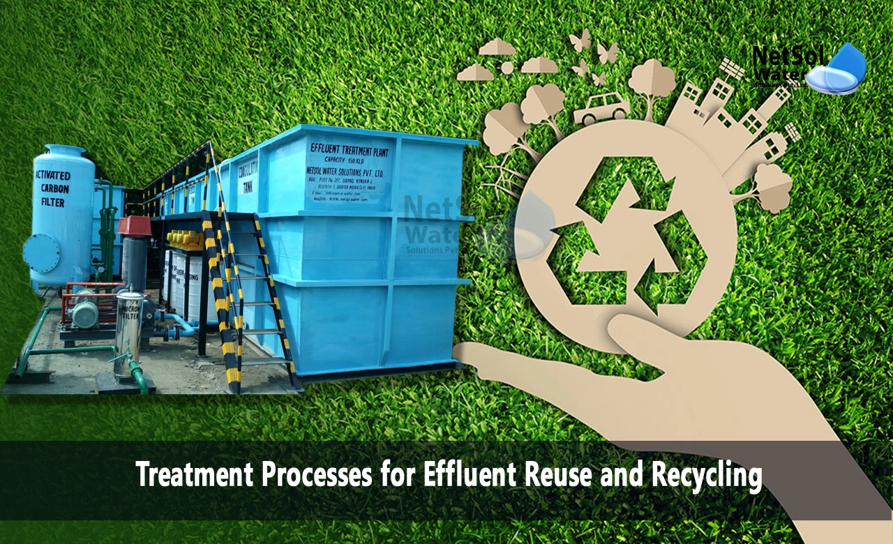 Treatment processes for effluent reuse and recycling, recycling of waste water, Effluent Treatment for Reuse and Recycling