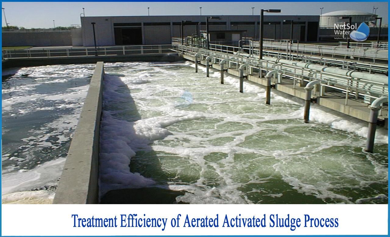 activated sludge process is aerobic or anaerobic, what is activated sludge process in wastewater treatment, conventional activated sludge process