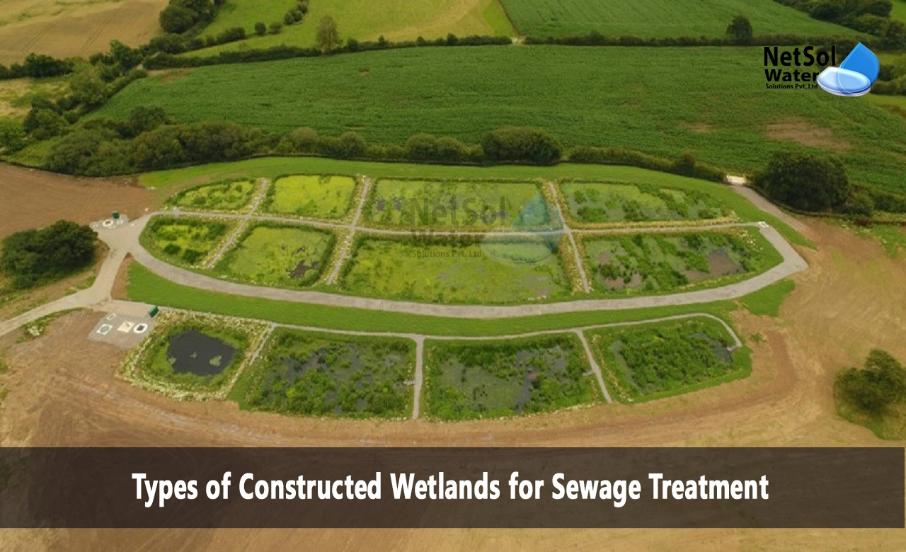 What are the types of constructed wetland, What is a constructed wetland wastewater treatment system, What materials are used to construct wetlands