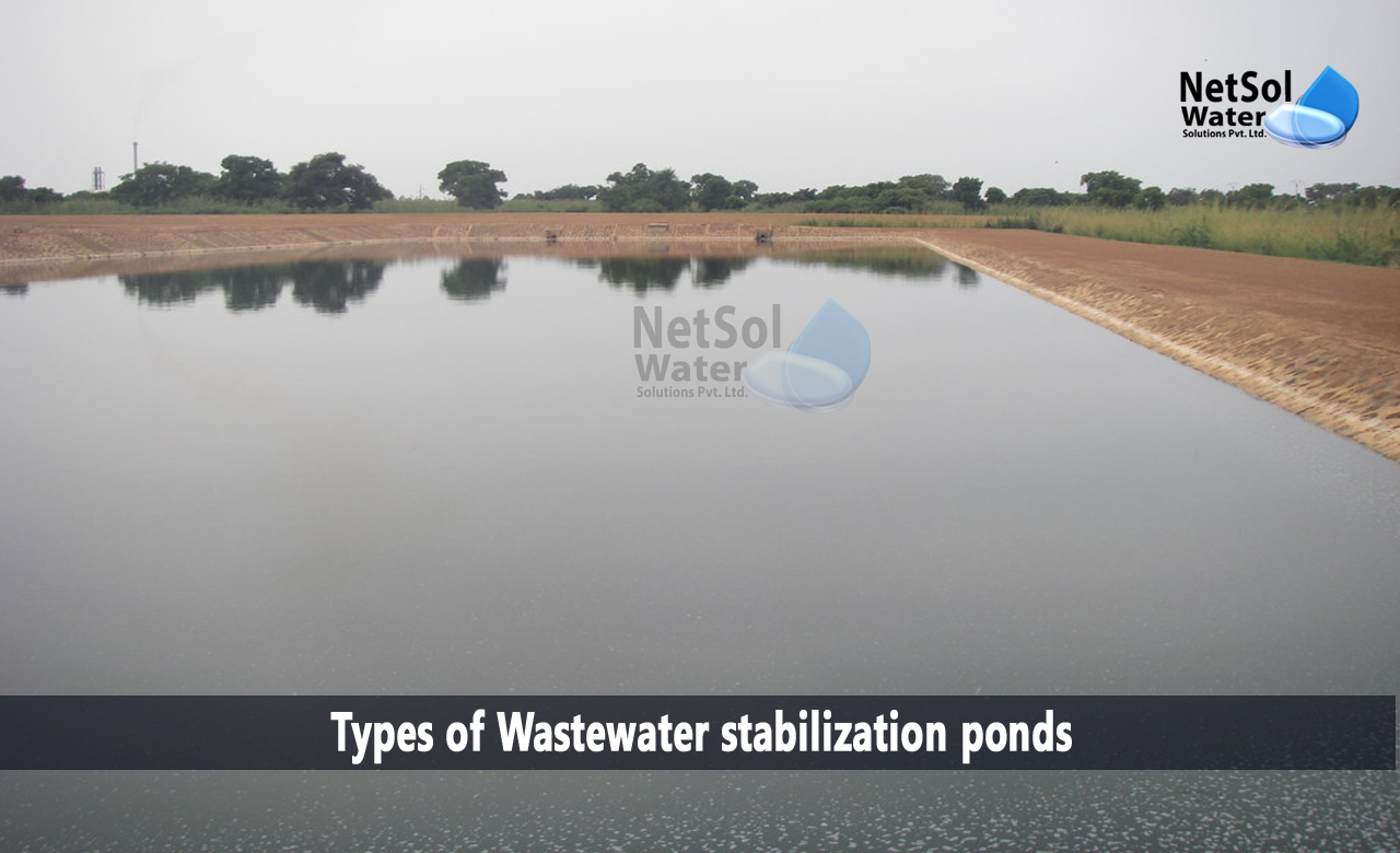 Types of Wastewater stabilization ponds, Anaerobic Ponds, Facultative Treatment Ponds (FTPs), Aerobic/ Maturation Ponds