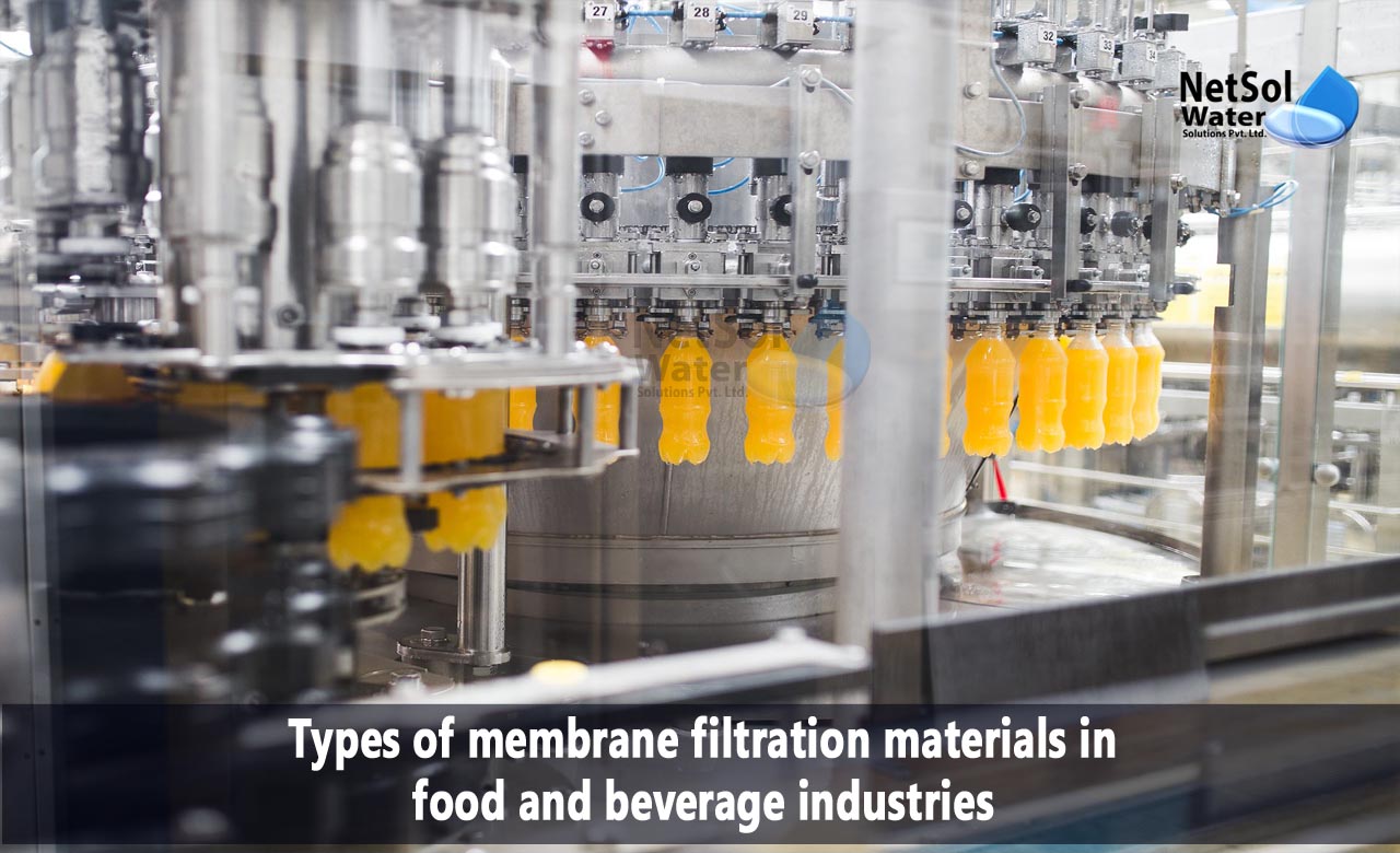 types of filters used in food industry, membrane filtration method for water treatment, membrane filtration method principle