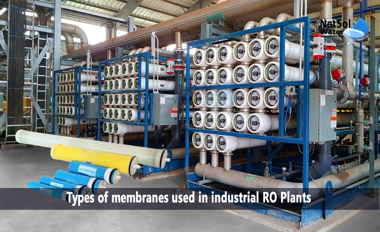 types of membranes used in industrial RO Plants, How do RO membranes operate