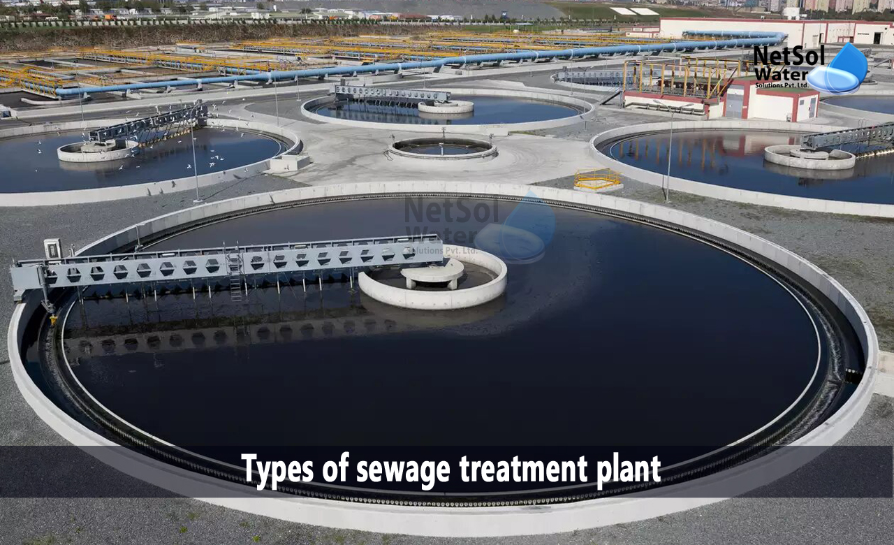 types of sewage treatment plant, sewage treatment plant process, list of sewage treatment plant in india