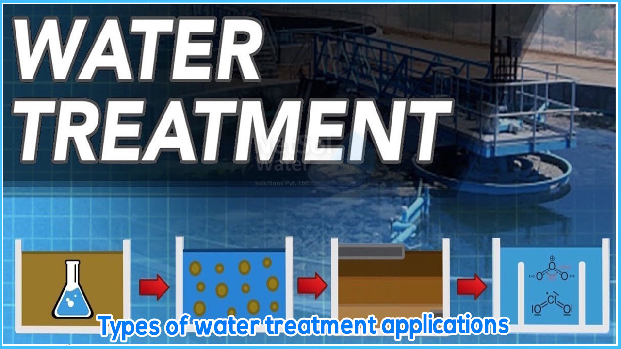 Types of water treatment applications