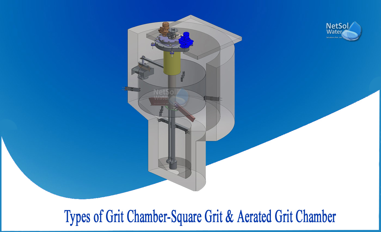 aerated grit chamber design, grit chamber working principle, grit chamber in wastewater treatment