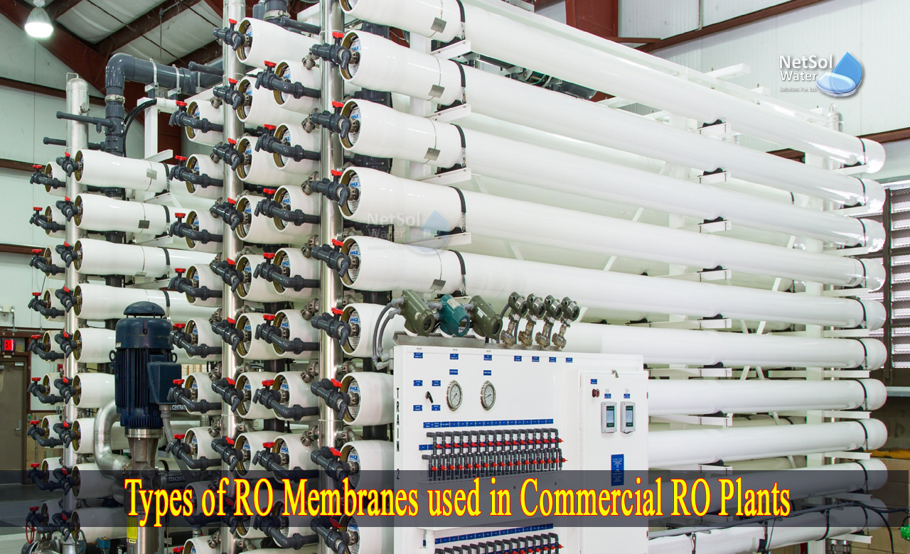 types of reverse osmosis membranes, how many types of ro membrane, types of industrial ro membrane