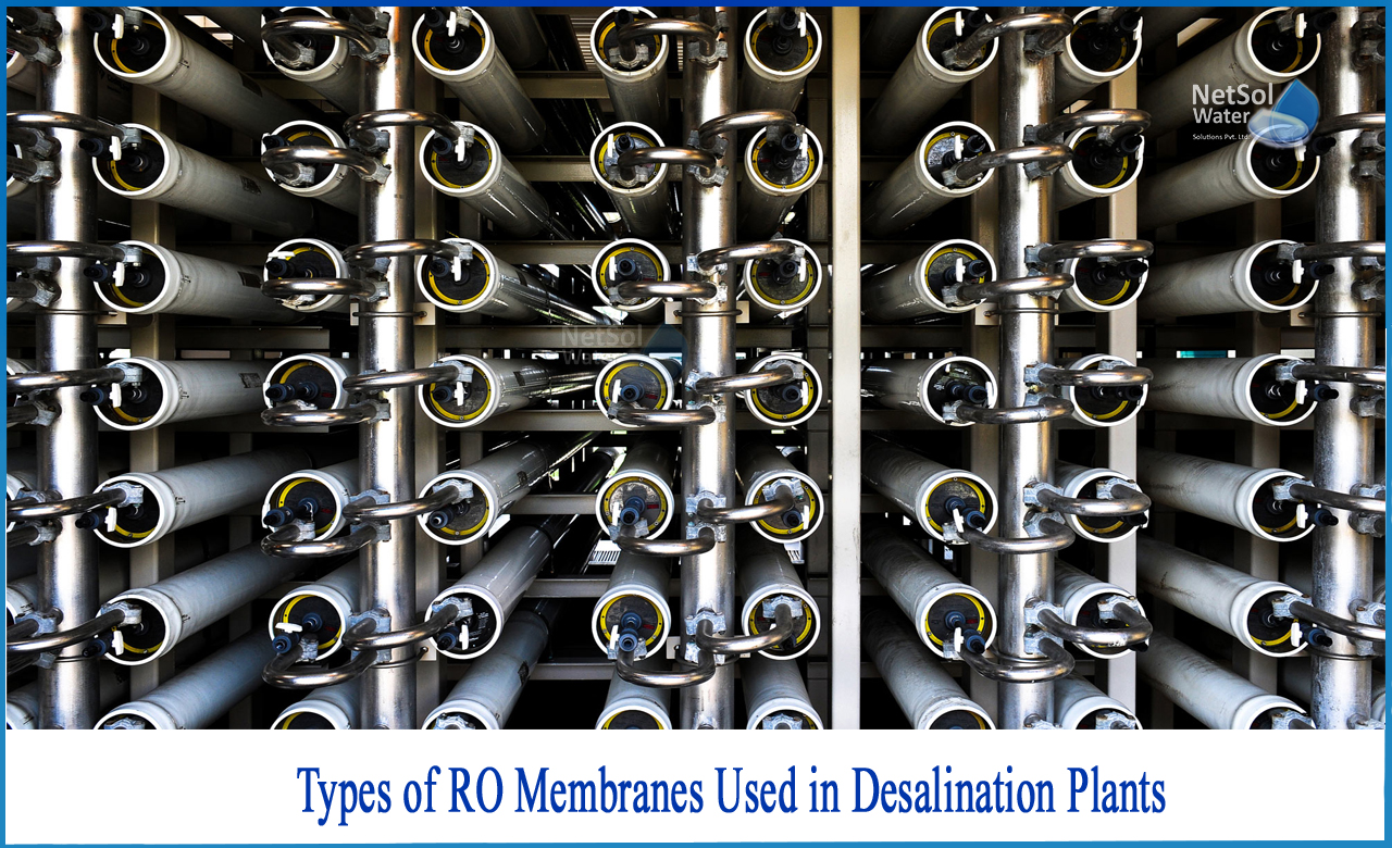 ro membranes are made of polymer, types of reverse osmosis membranes, how many types of ro membrane
