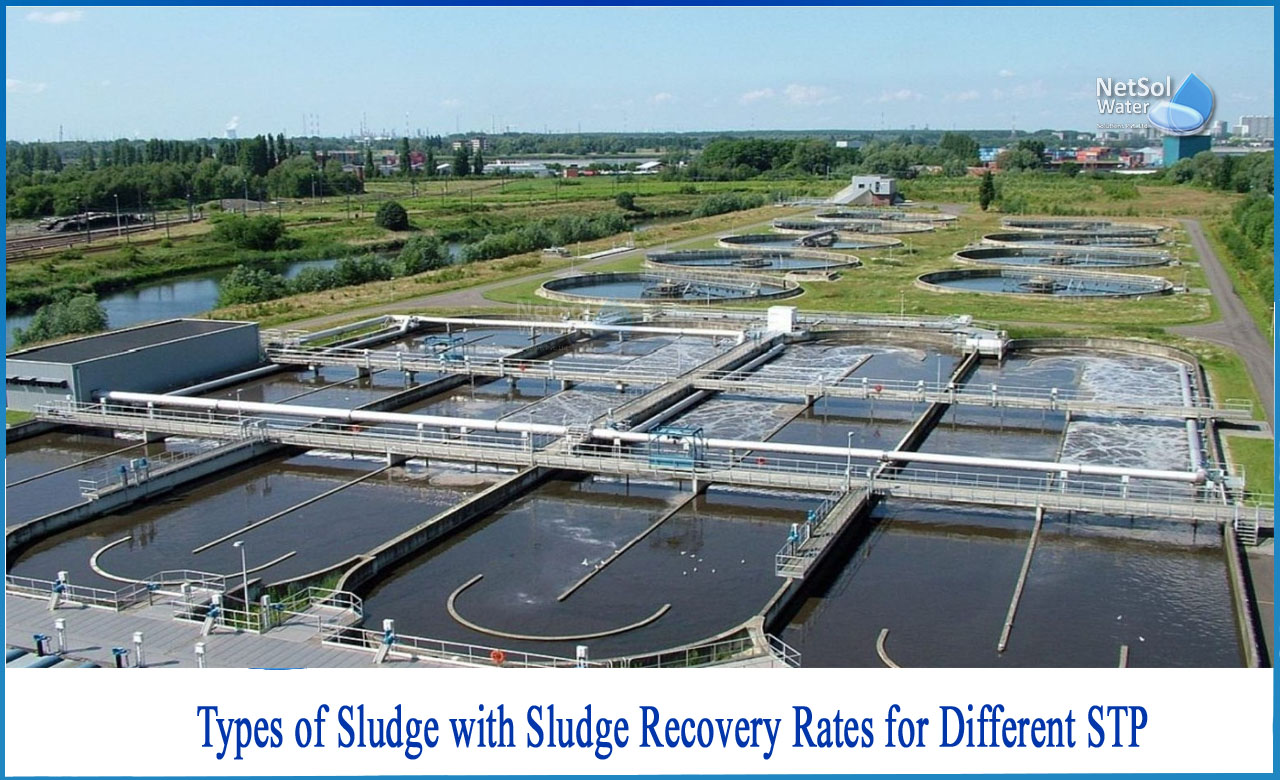 sludge treatment and disposal, sludge thickening, sludge digestion tank design