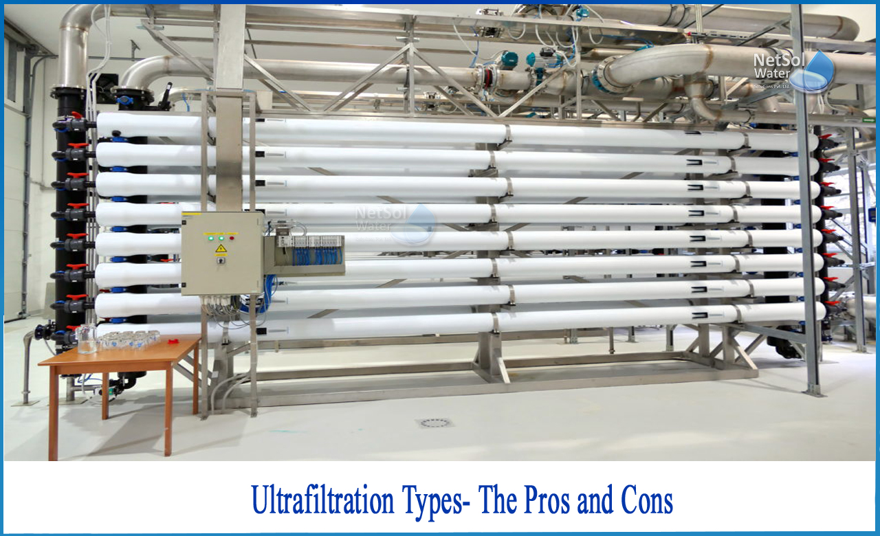 types of ultrafiltration, advantages and disadvantages of ultrafiltration, application of ultrafiltration