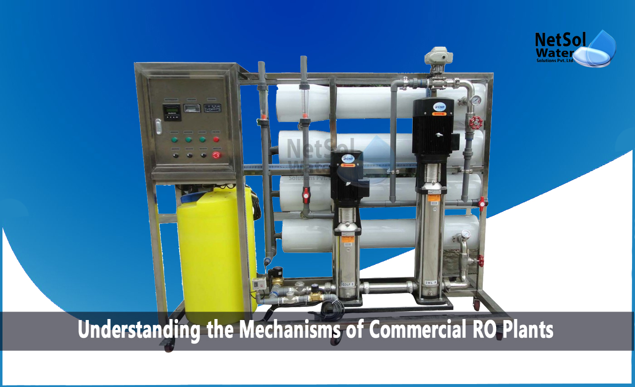 The Basics of Reverse Osmosis, Components of a Commercial RO Plant, Purification Mechanisms in Commercial RO Plants, Factors Affecting RO Plant Performance