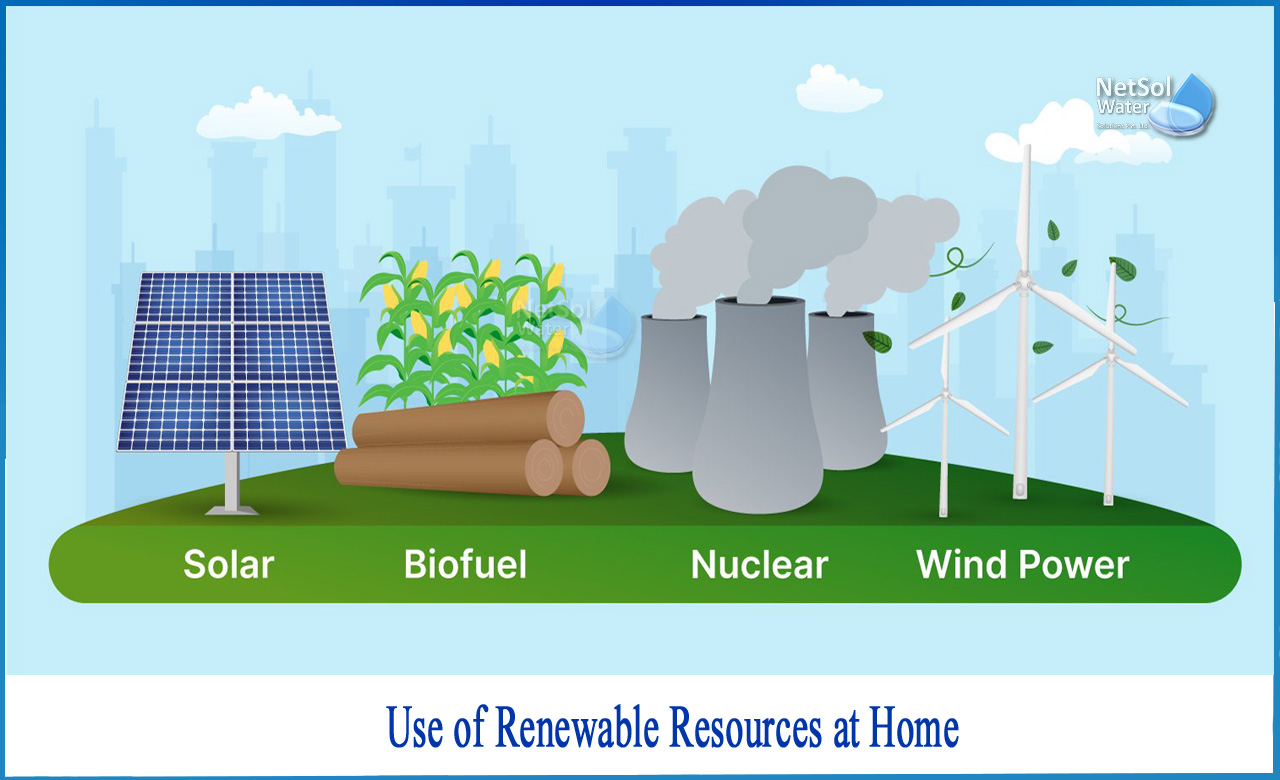 non renewable resources at home, uses of renewable energy, renewable energy sources