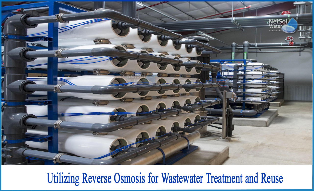 reverse osmosis in wastewater treatment, ro concentrate vs permeate, wastewater treatment, sewage water treatment