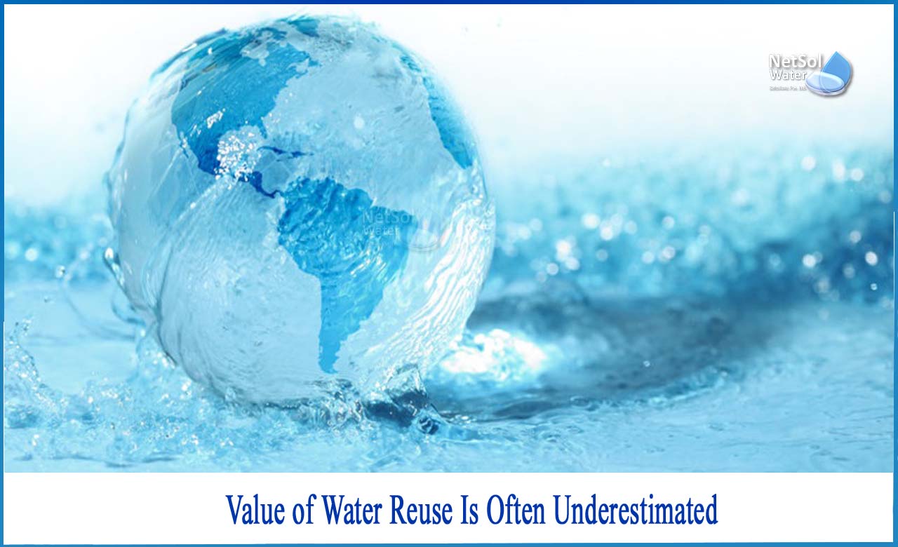 discuss ways of disposing and reuse of treated wastewater, why do you think recycled water is such a contentious issue, which of these is an example of wastewater recycling & reuse