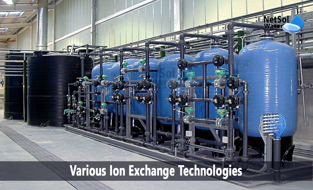 ion exchange water treatment system, ion exchange principle, Various Ion Exchange Technologies