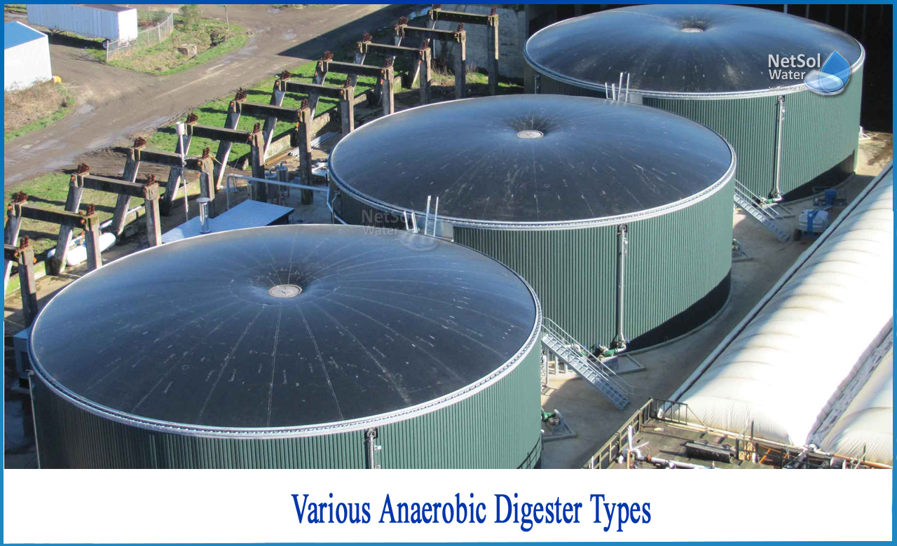 types of anaerobic digester, anaerobic reactor types, anaerobic digester design