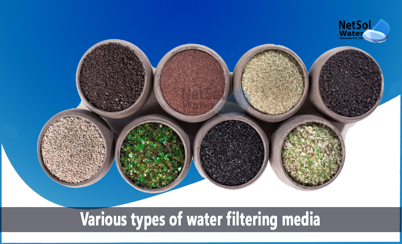 water filter media types, types of filter media in filtration, filter media for water treatment plant