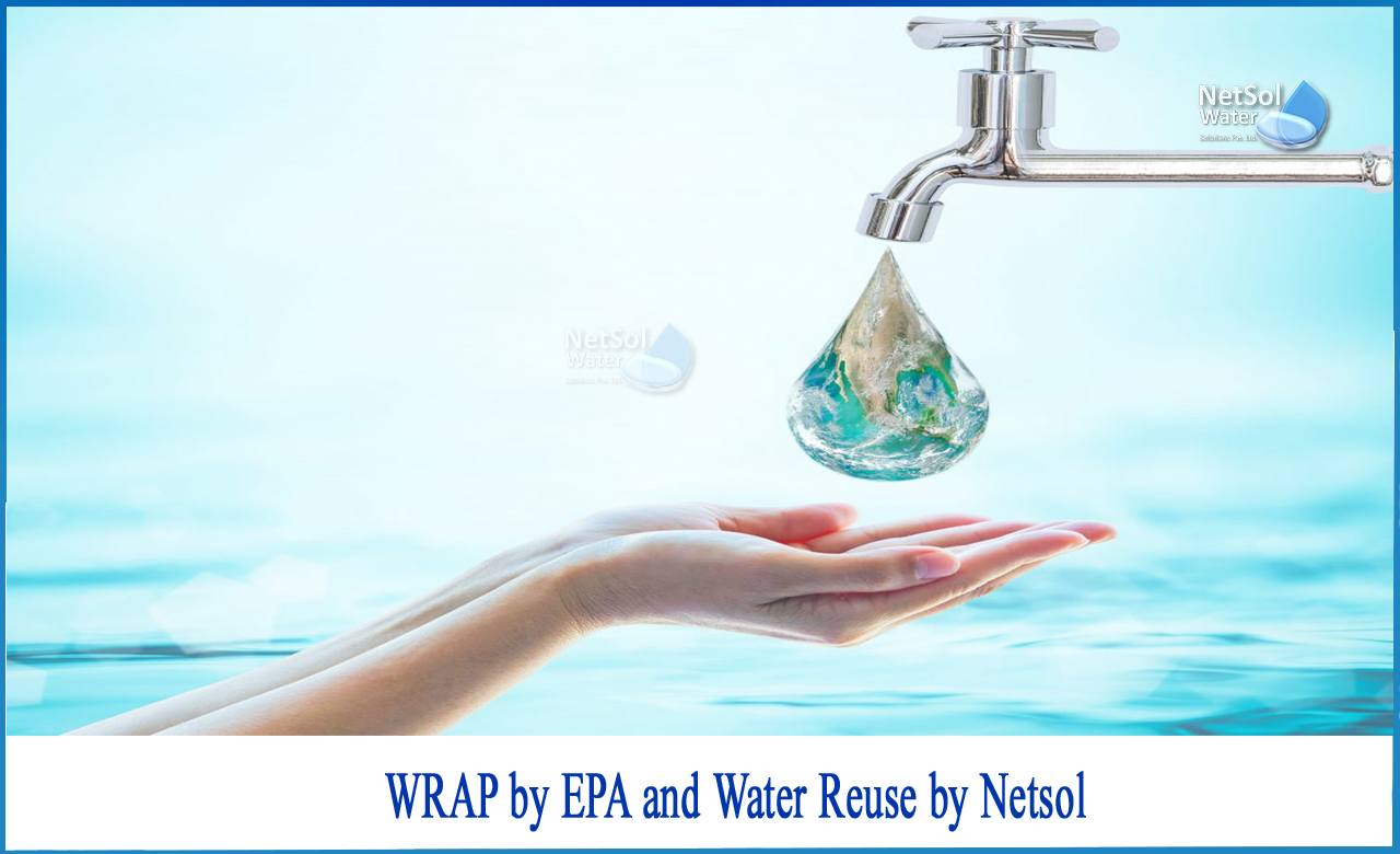 water reuse association, water reuse and recycling, types of water reuse