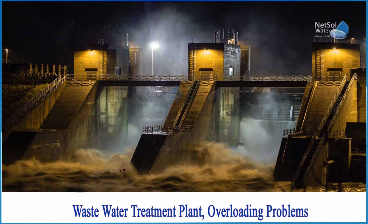 wastewater treatment plant problems and solutions, common problems in sewage treatment plant, operational problems in wastewater treatment plants, challenges in wastewater treatment in india