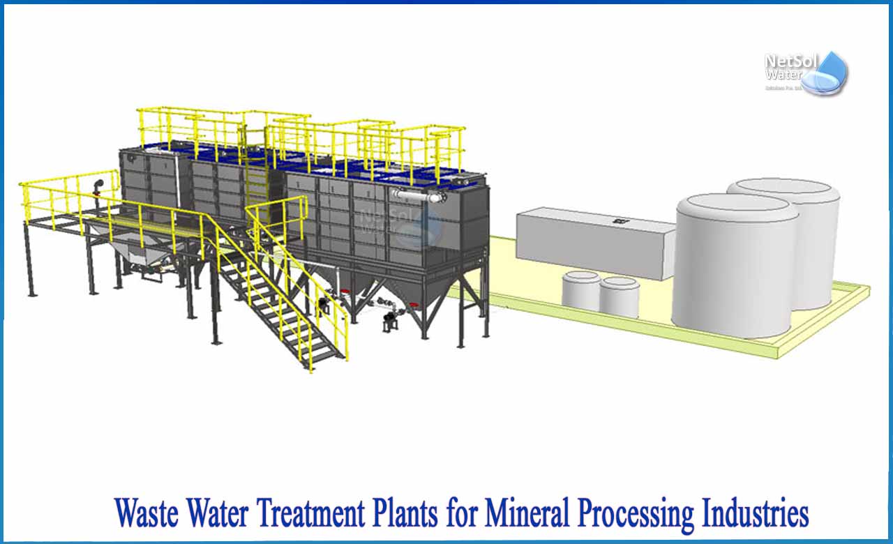 mine water treatment plant, sewage is a kind of mining waste true or false, mining wastewater treatment process