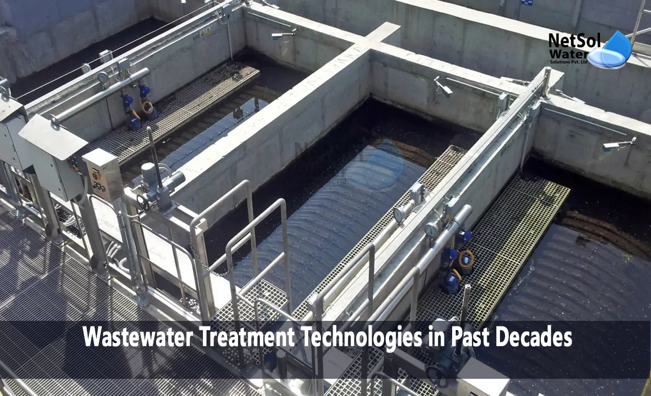 List of wastewater treatment technologies in past decades, new wastewater treatment technologies