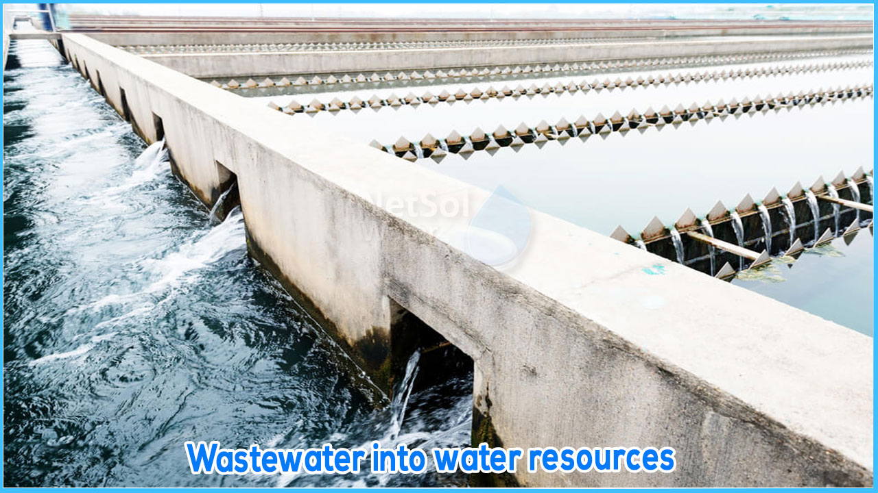 Wastewater into water resources, STP Plants ~ Netsol Water