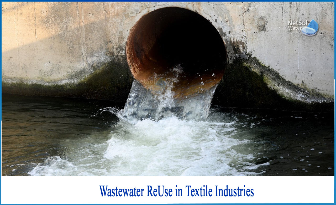 methods for wastewater treatment in textile industry, water management in textile industry, membrane separation in wastewater treatment