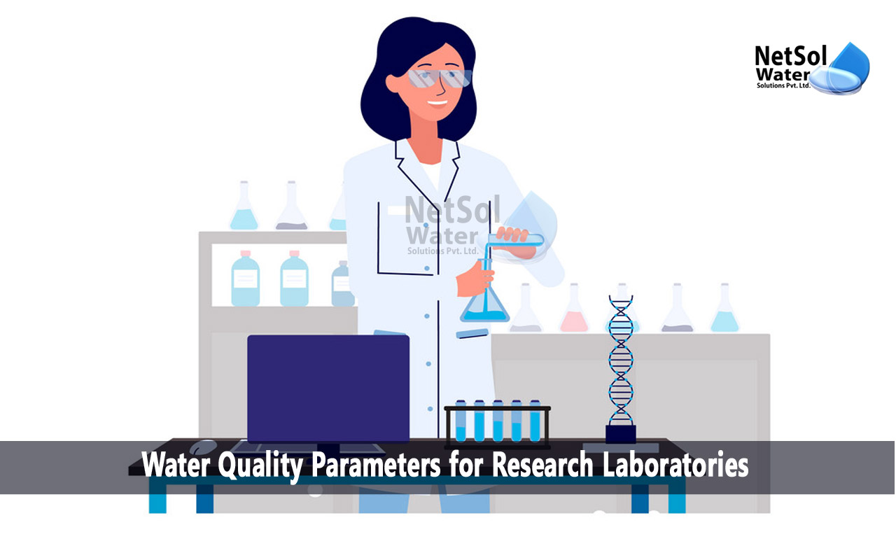 Water Quality Parameters for Research Laboratories, Role of Commercial RO Plants