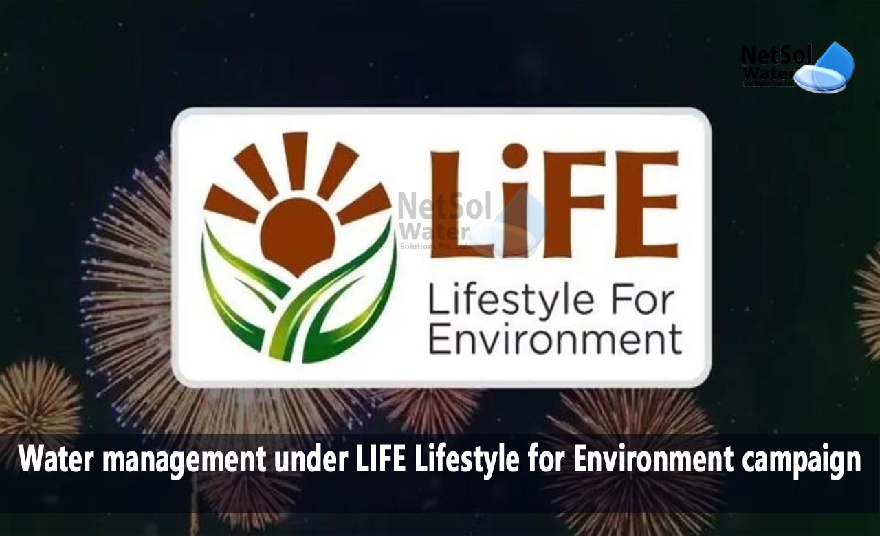 Water management under life lifestyle for environment campaign, lifestyle for environment