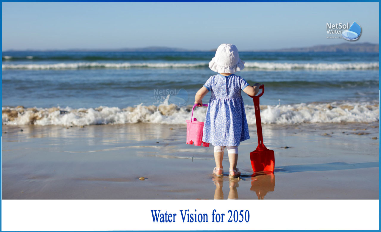 developing a 2050 vision for the water sector, will we run out of water in 2050, how much water will there be in 2050