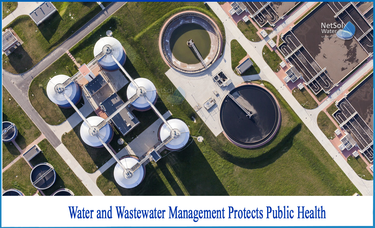 effects of wastewater on human health, effects of wastewater on environment, importance of wastewater treatment