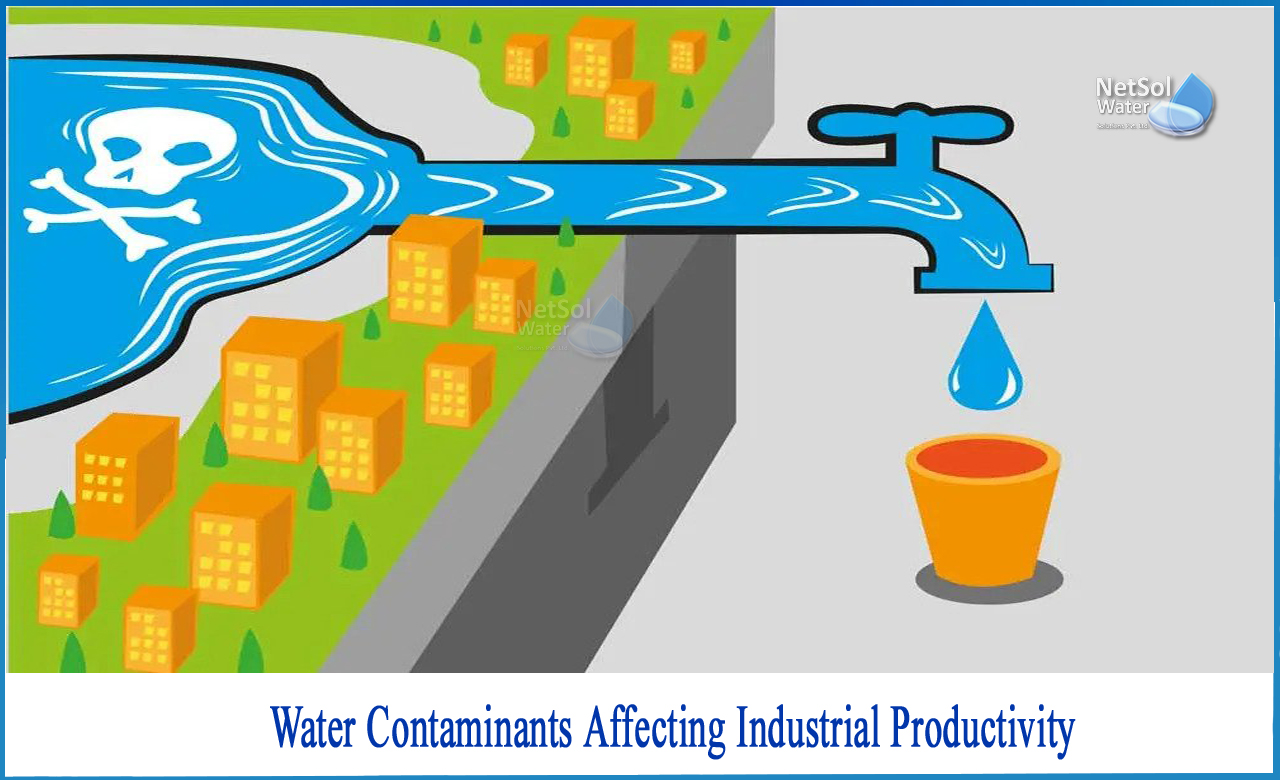 How Water contaminants affecting industrial productivity