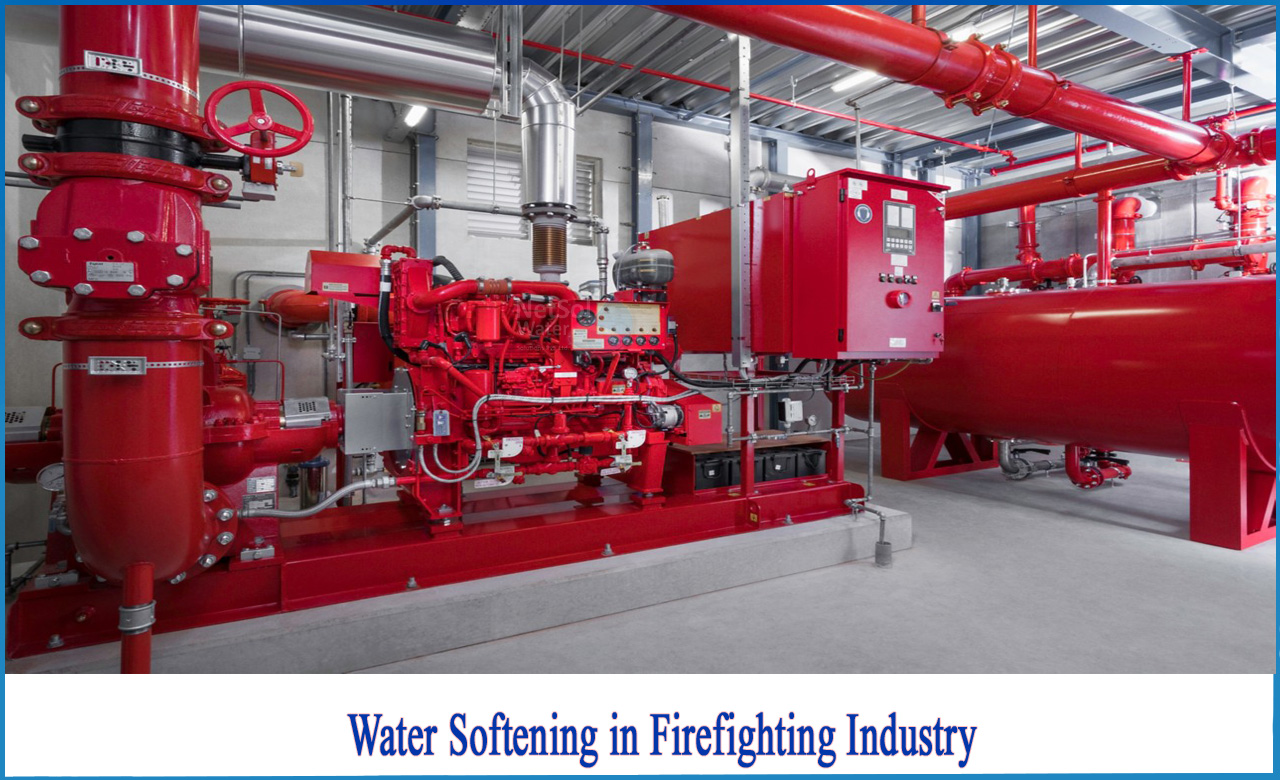 water softening use in firefighting, softening water, hard water vs soft water