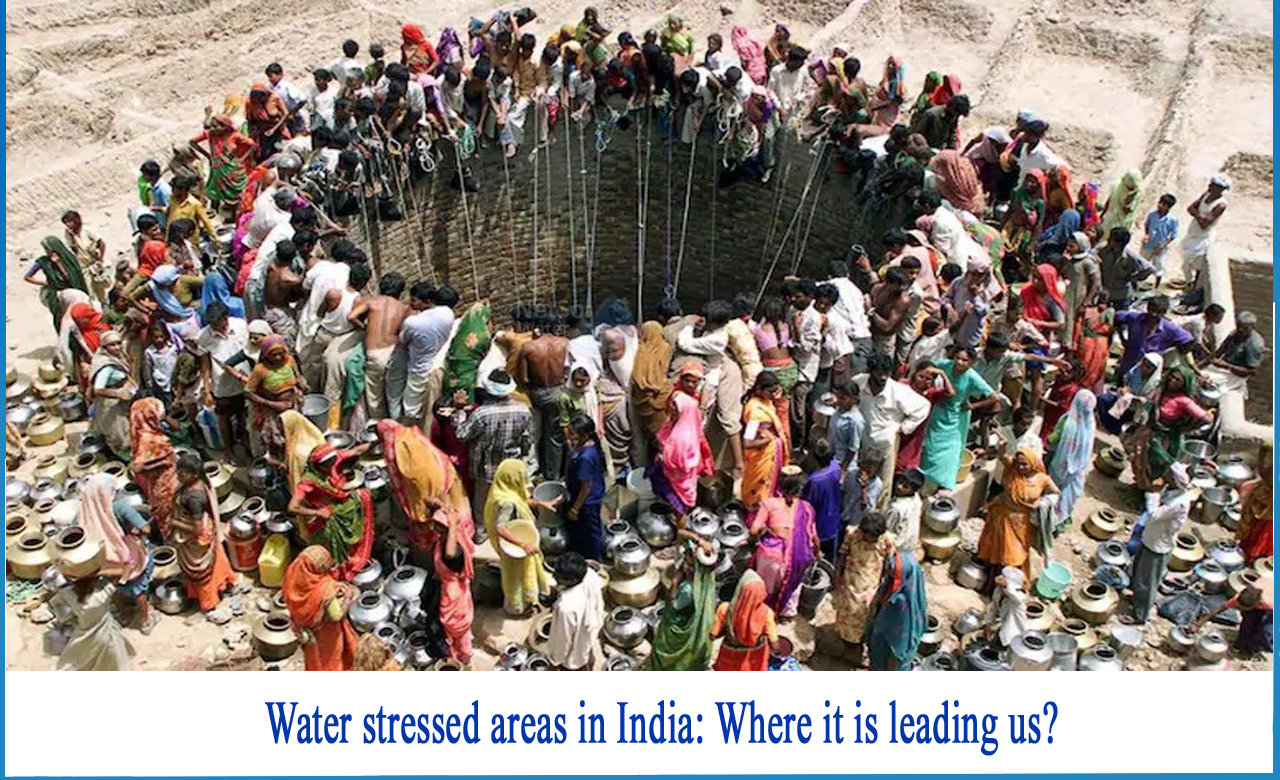 most water-stressed states in India, water-stressed countries, water-stressed countries