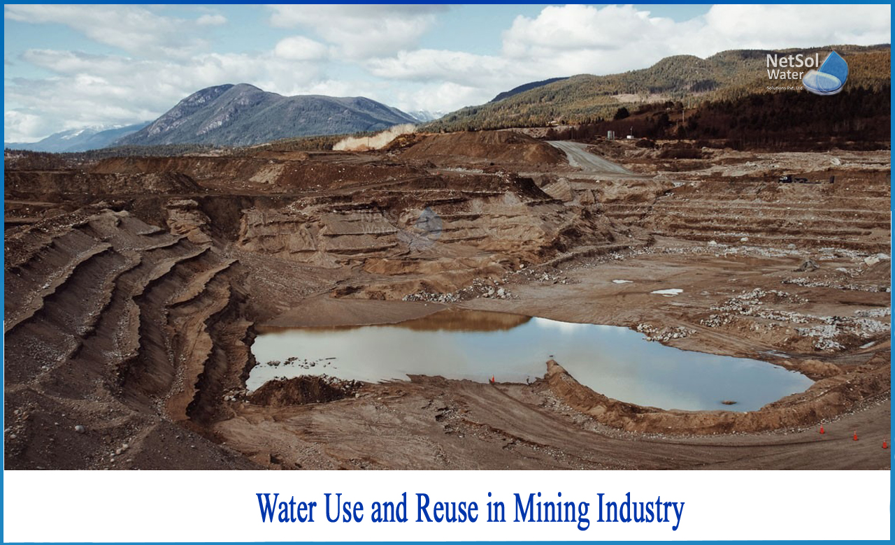 how is water used in mining, how does mining affect water, water conservation mining