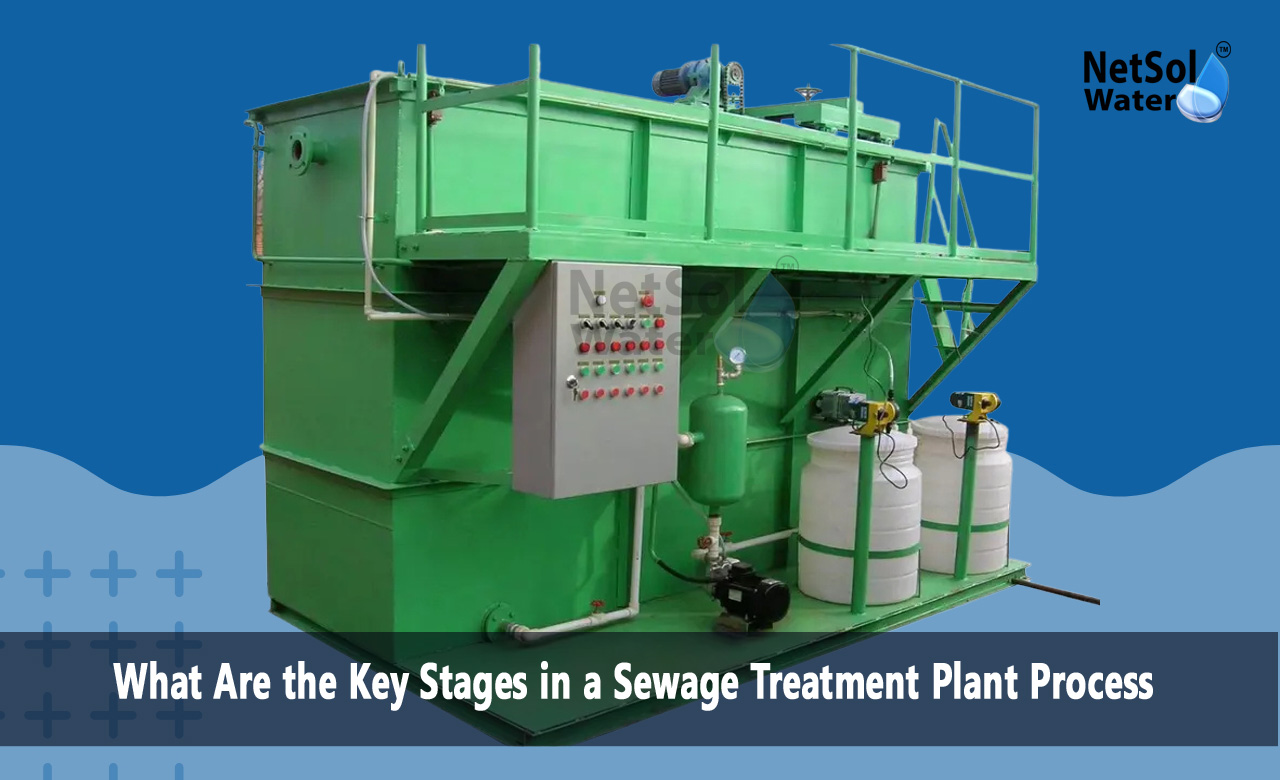 What are the stages of sewage treatment plant, What are the major components of sewage treatment plant, What four processes are used in the treatment of sewage
