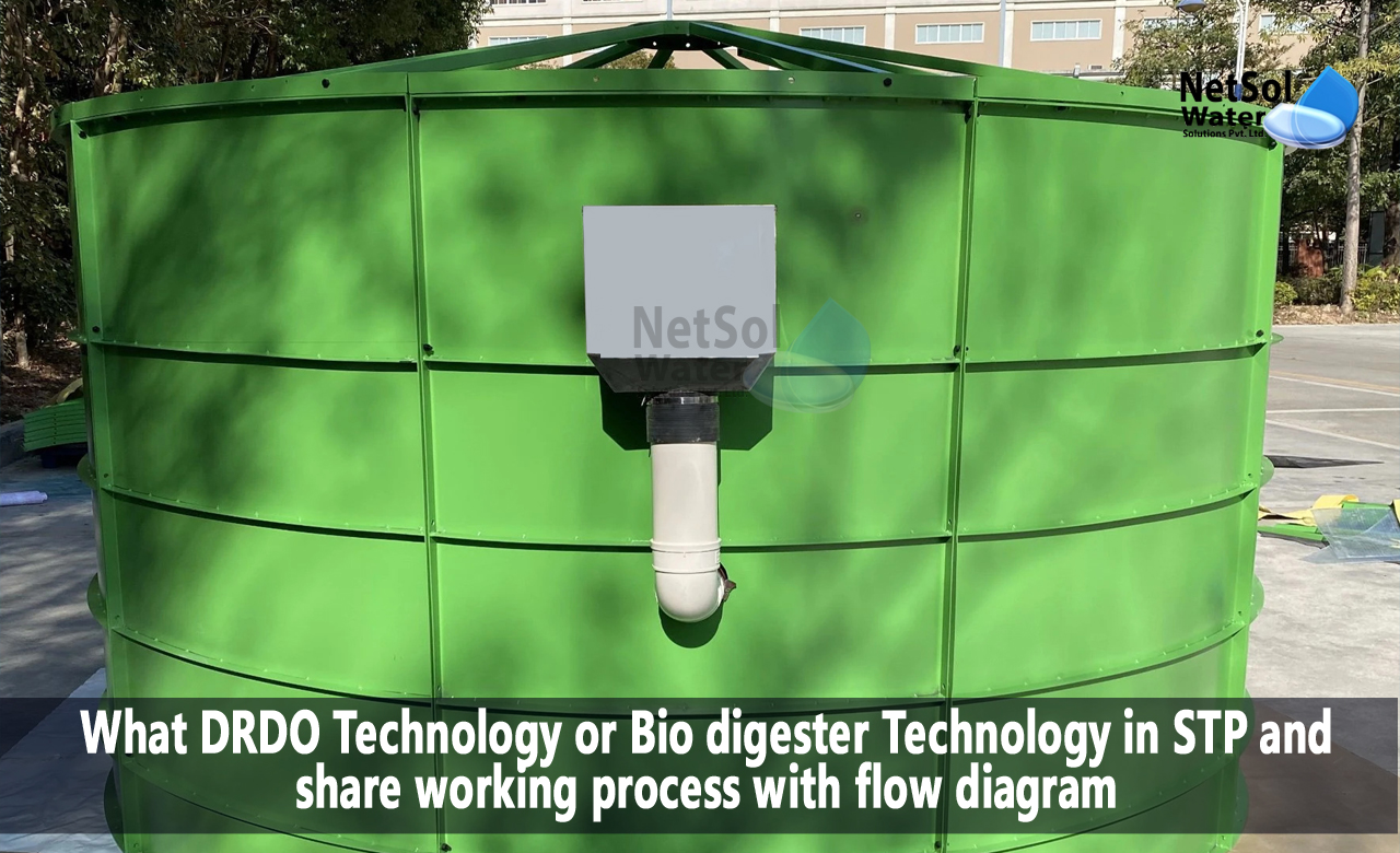 What DRDO Technology, Bio-Digester Technology in sewage treatment plants