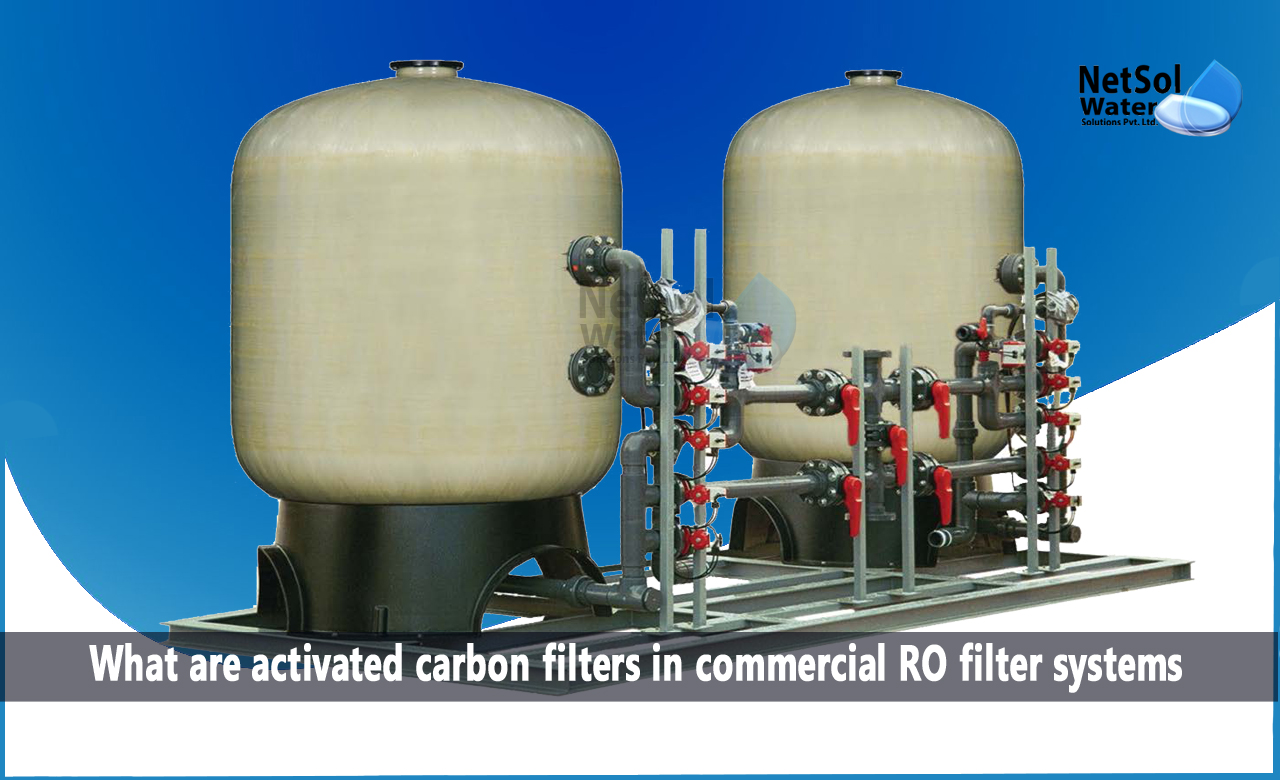 Benefits of Activated Carbon Filters, How Activated Carbon Filters Work, Types of Activated Carbon Filters