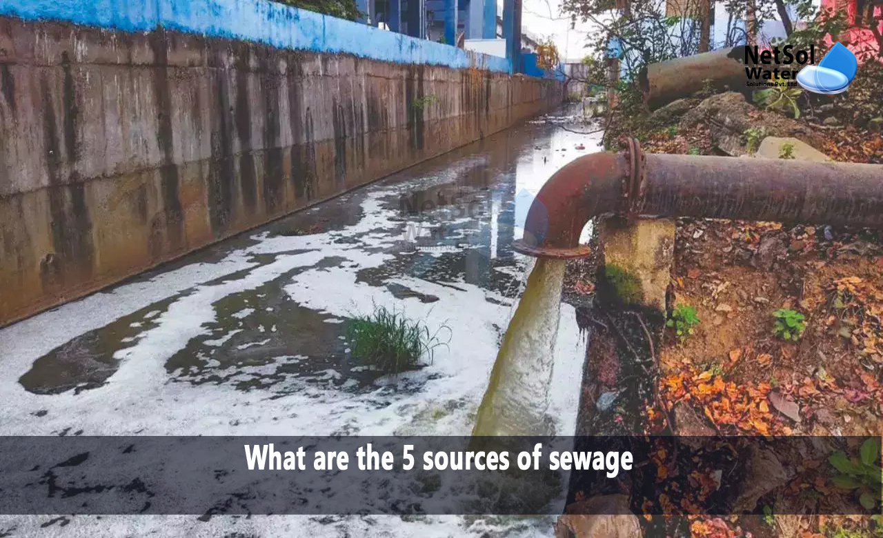 How much of Nepal sewage is treated per day, How much of Nepal sewage is treated in Kathmandu, wastewater discharge guidelines (Nepal)