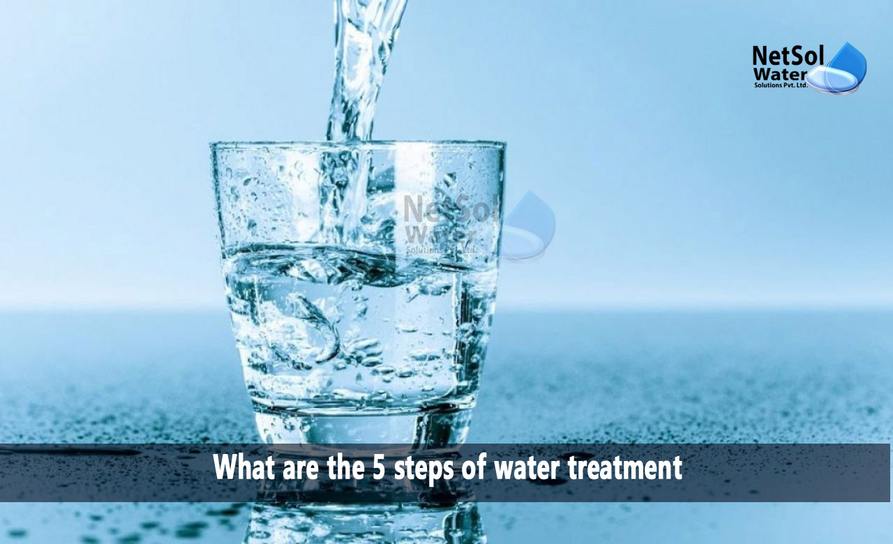 Why is water treatment important, Process of water treatment, What occurs to water once it has been treated