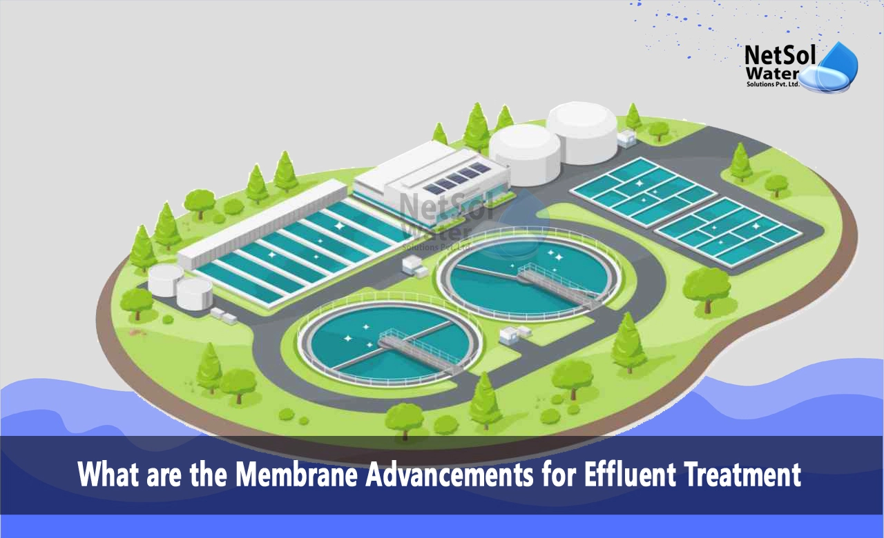 membrane technology for water treatment, what is membrane technology in water treatmenttypes of membrane in water treatment