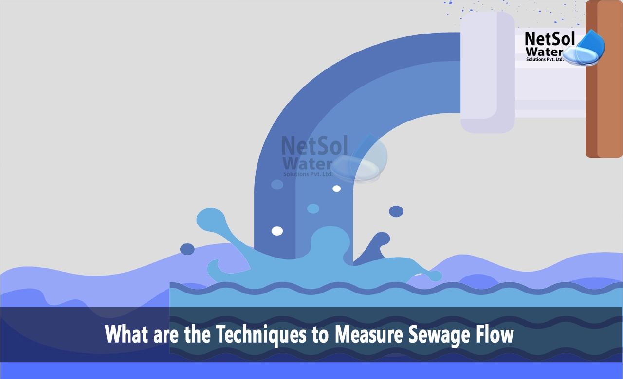 How do you measure sewage flow, Which method is used for flow measurement, What are the different types of techniques available for measuring the fluid flow rate