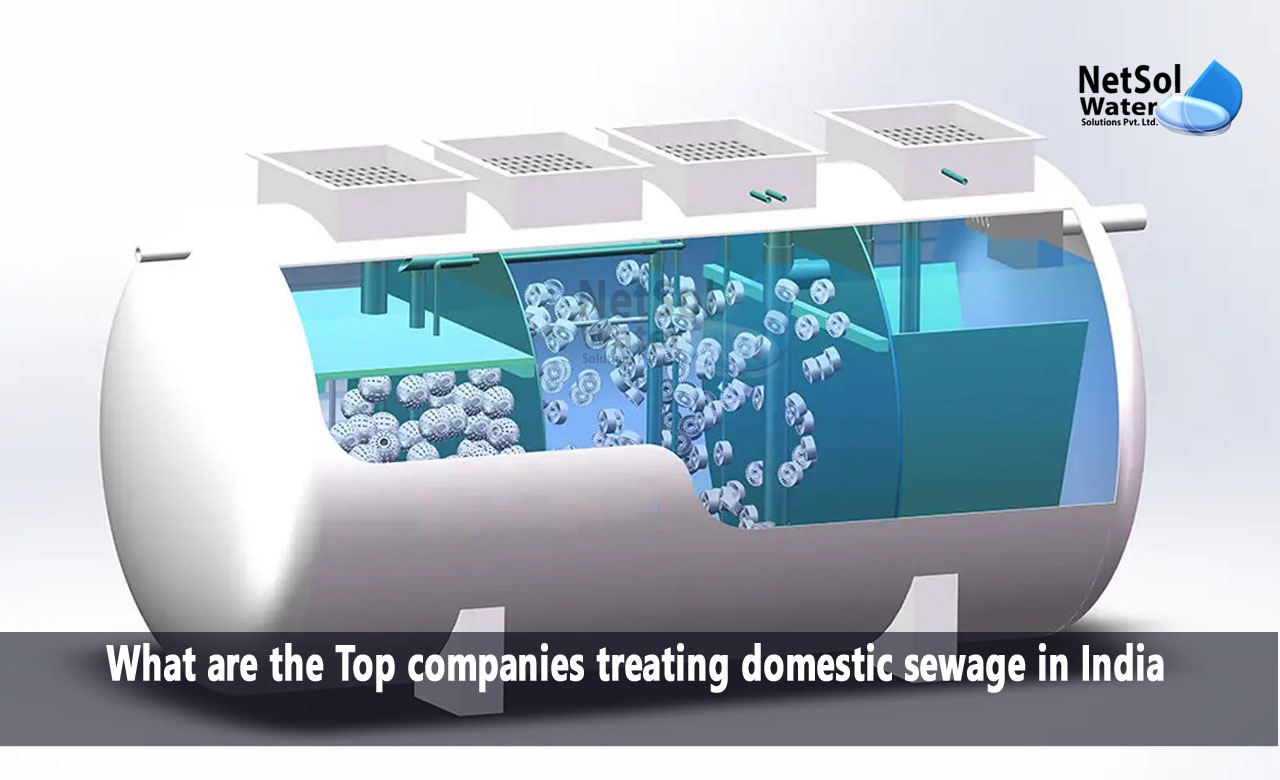 Top companies treating domestic sewage in India, What are the Top companies treating domestic sewage in India