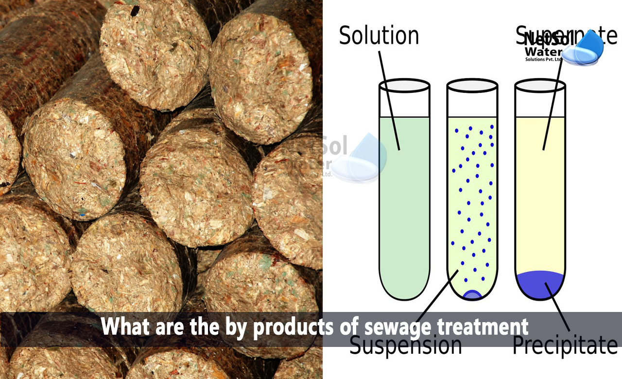 What Are The Products Of Wastewater Treatment At Shawn Keim Blog