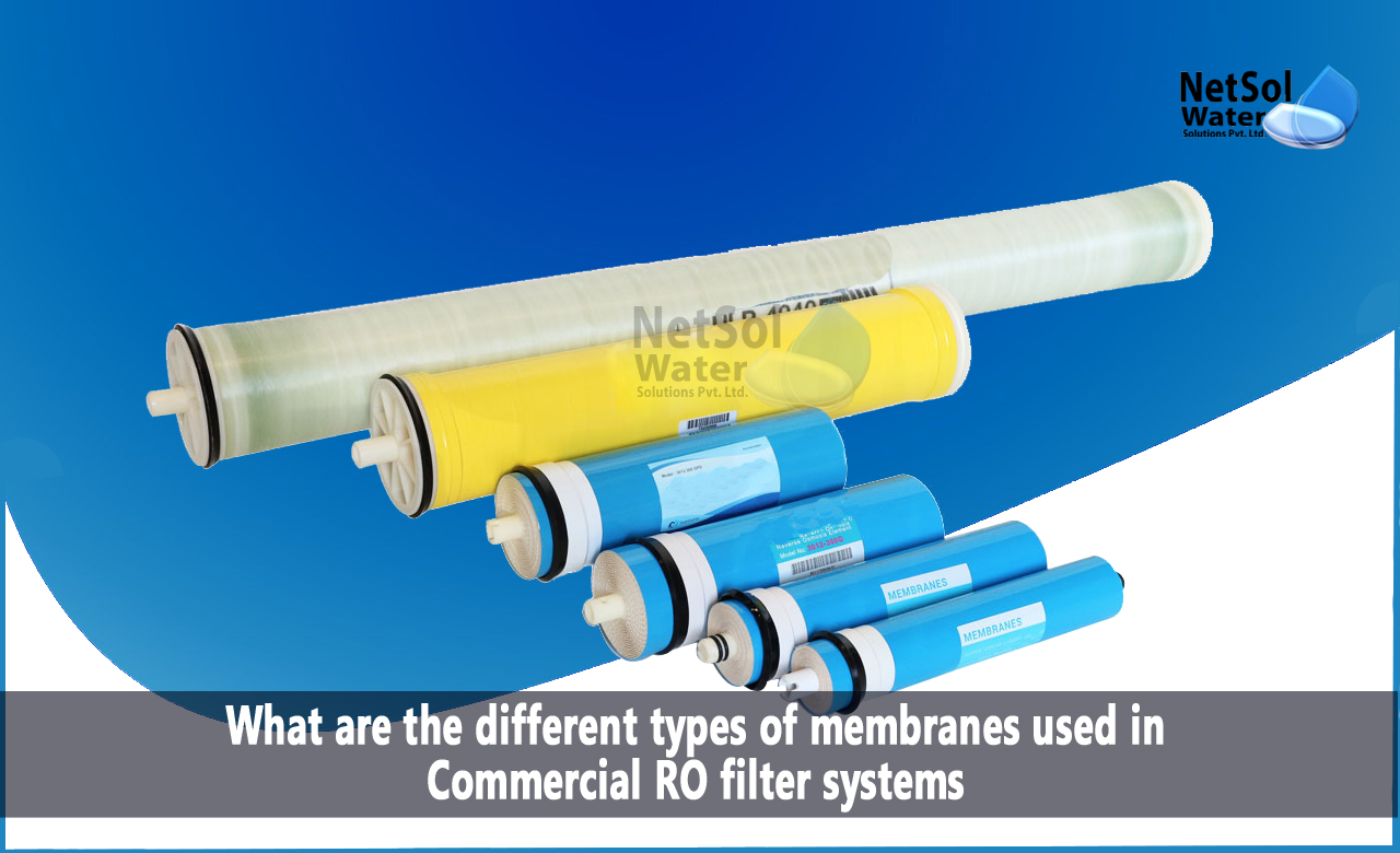 What are the different types of membranes used in Commercial RO filter