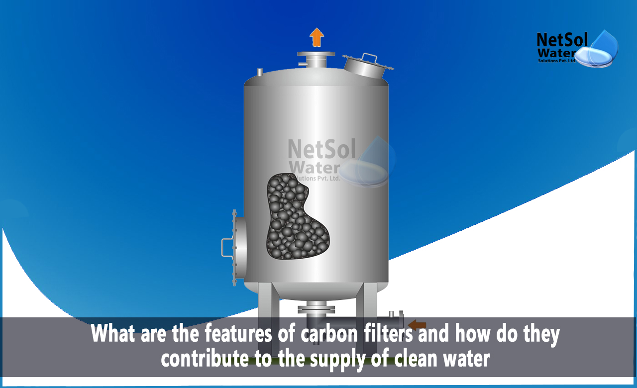 what is the function of carbon filter in water treatment, what is carbon filter, activated carbon filter working principle
