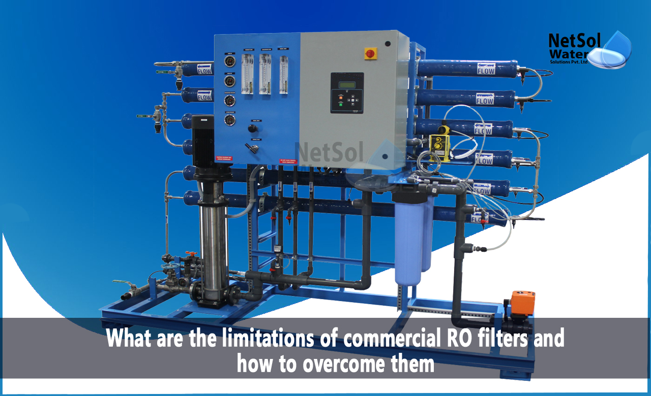 Limitations of commercial RO filters and how to overcome them