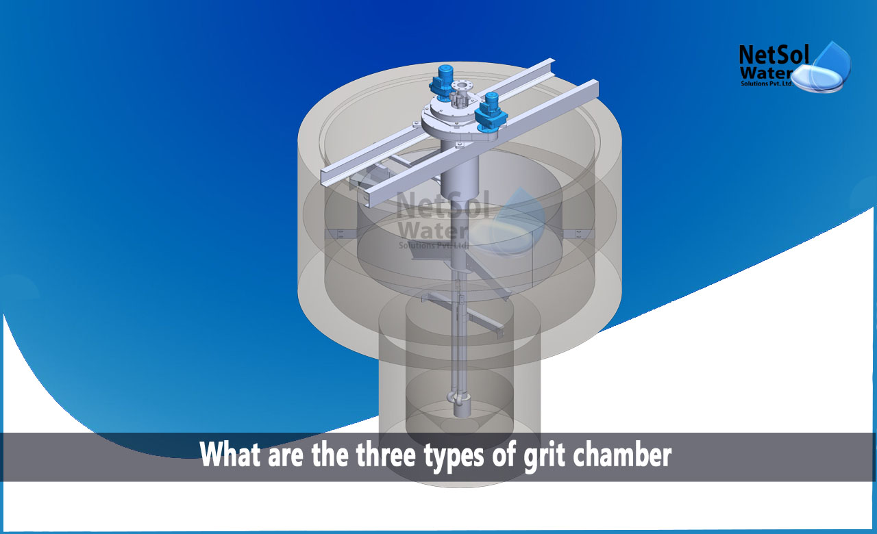 Types of Grit chamber on the basis of cleaning, What are the three types of grit chamber