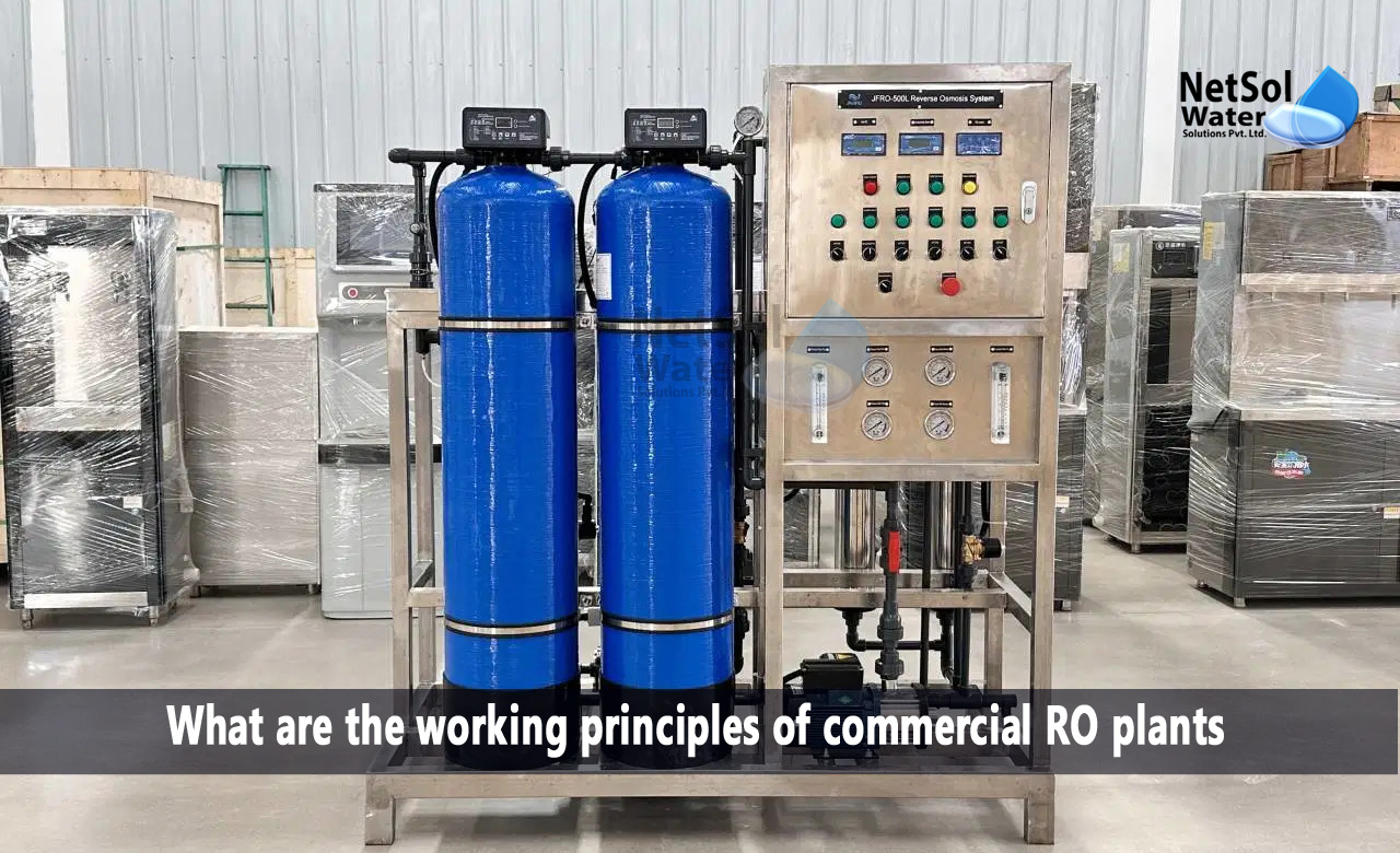 What are the working principles of commercial RO plants, Applications of Commercial RO Plants